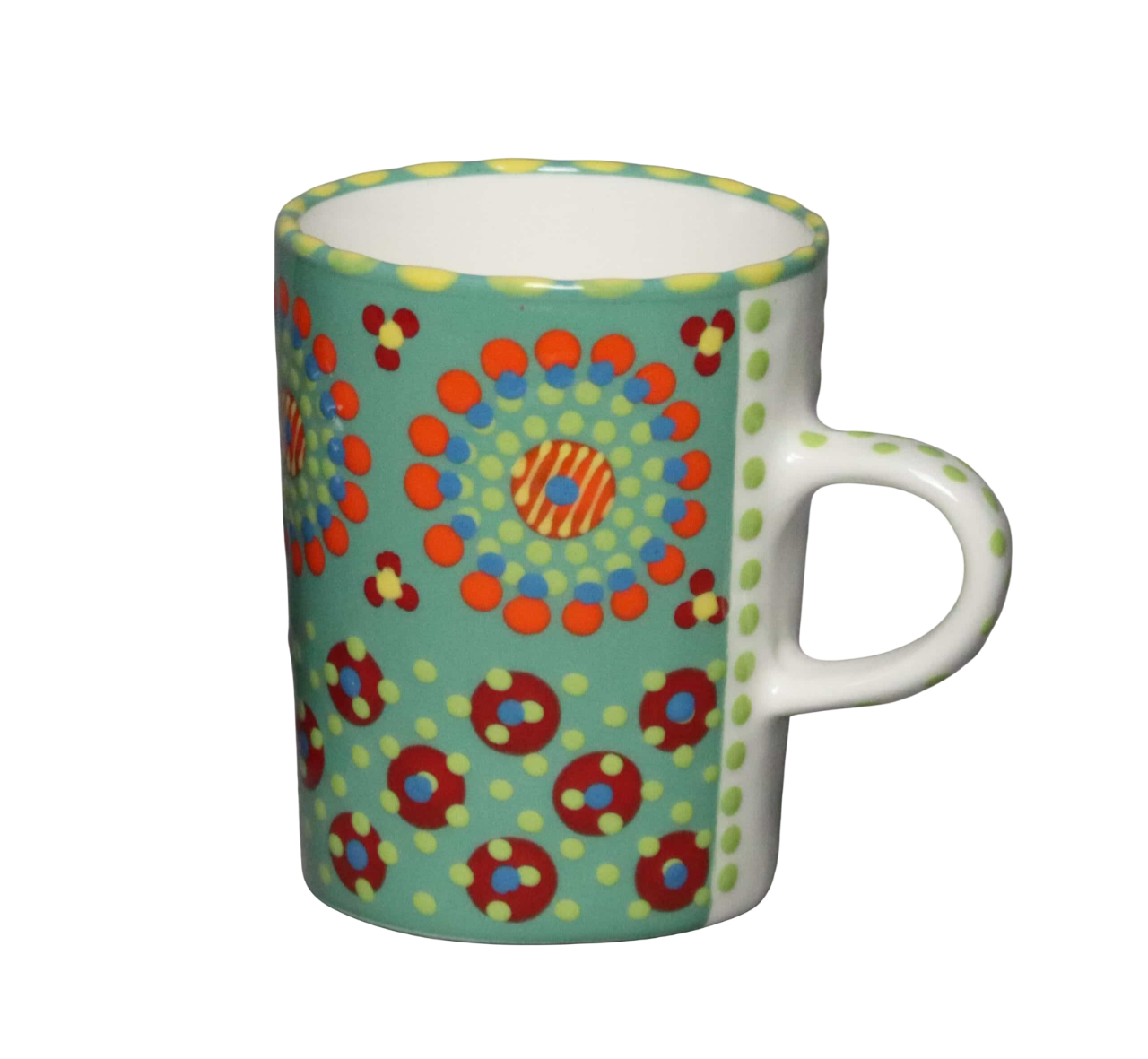 Perfect Mug