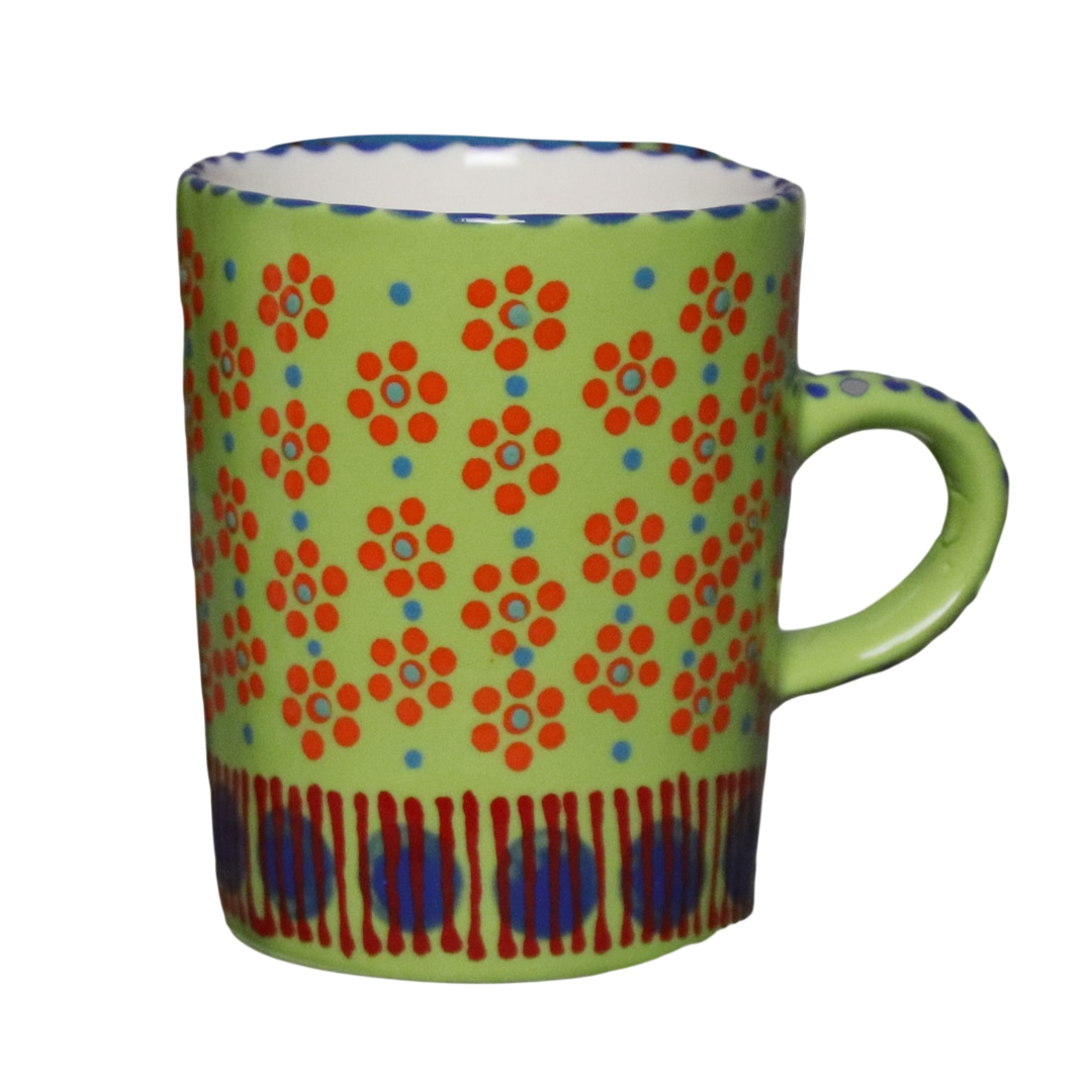 Perfect Mug